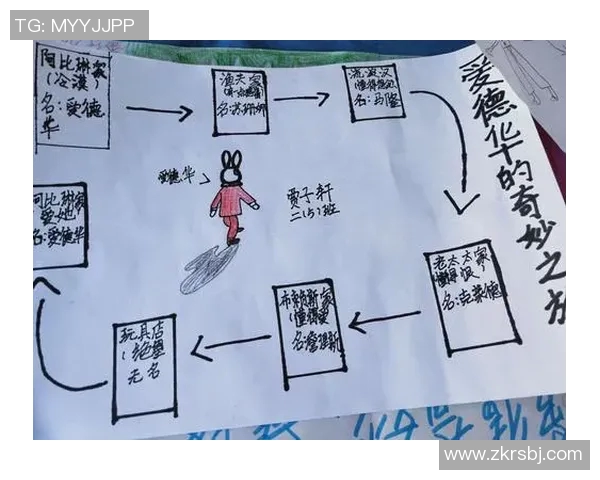 笨狼的故事与足球明星的奇妙冒险之旅