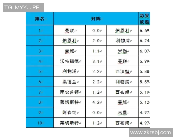 伊朗与摩洛哥比赛赔率分析及投注建议详解 伊朗与摩洛哥比赛赔率分析及投注建议详解