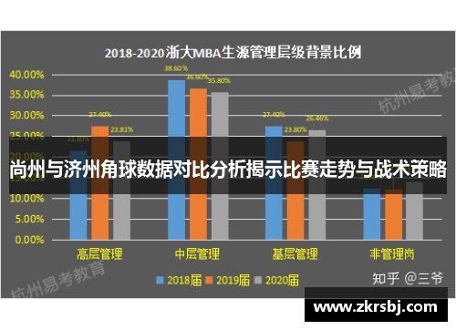 尚州与济州角球数据对比分析揭示比赛走势与战术策略